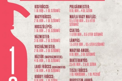 Milyen fröccsöt válassz? – Fröcssokos